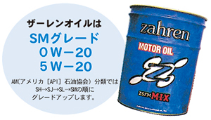 ザーレンオイルはSMグレード0W-20、5W-30